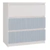 Komoda Malwa M3 ARTESO BLUE Niebieski-1